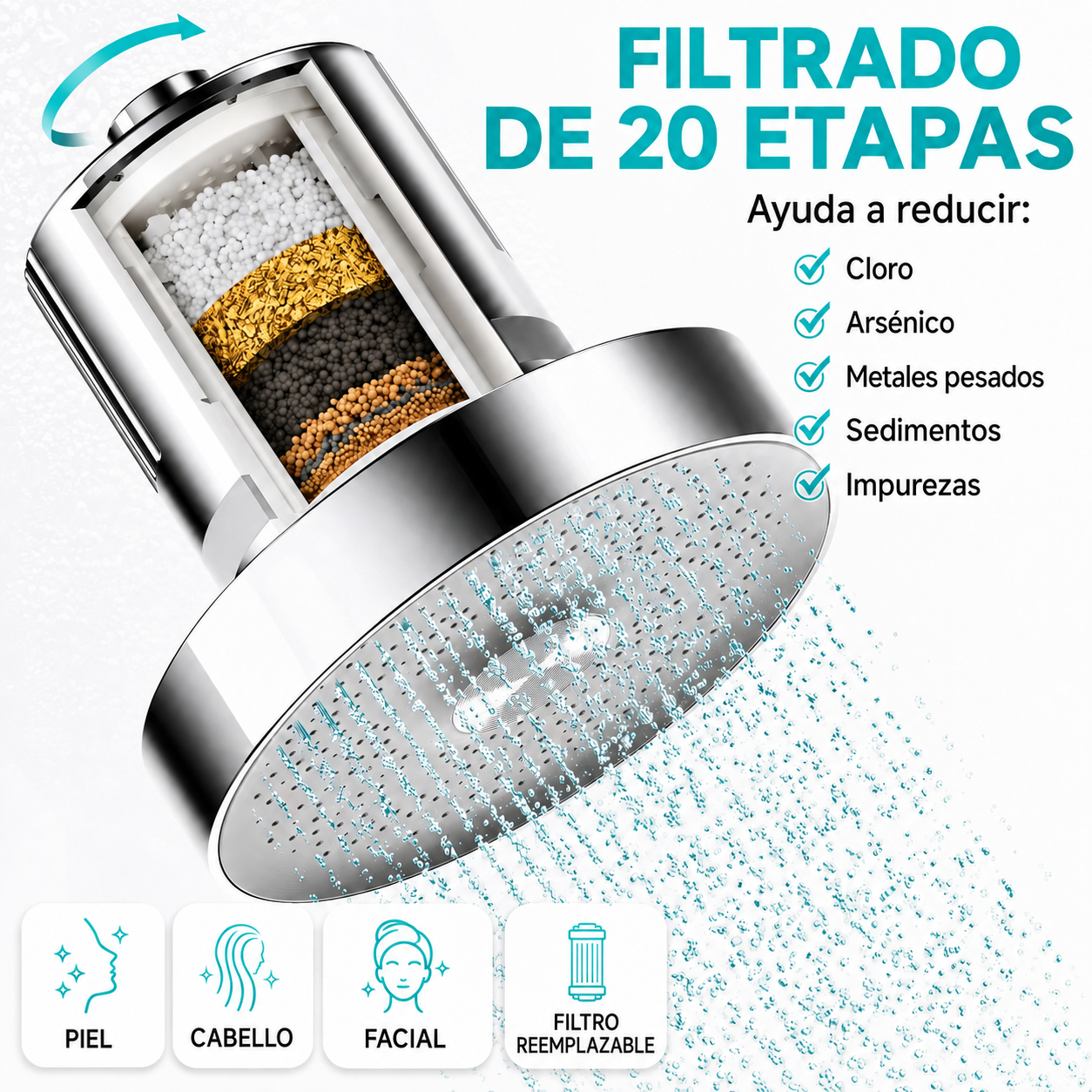 Cabezal de Ducha Filtrante GIO 20 Etapas - Imagen 2